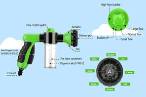High-Pressure Pet Washer With Adjustable Foam Gun - PET LITTLE STORE
